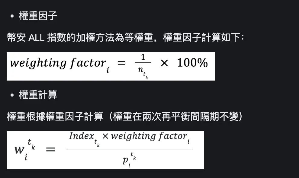 币安ALL 综合指数是什么？有什么可行的交易策略？