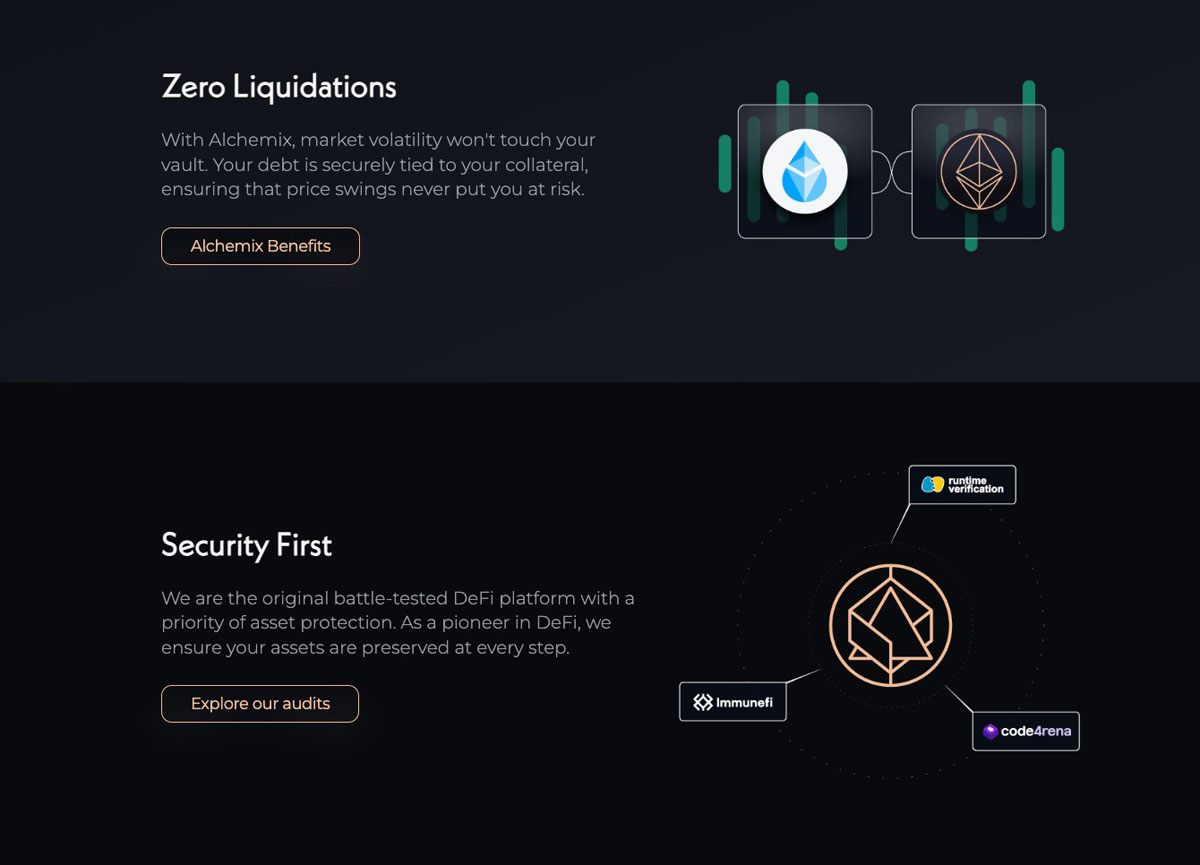 ALCX币价格分析