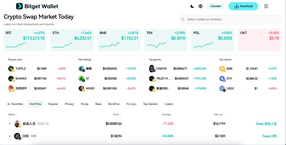 Folks Finance (FOLKS) 全面解析：TGE时间表、核心机制与价格展望