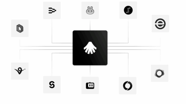Allora Network(ALLO)币全面介绍