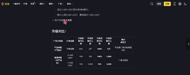 币安冻结赔付的规则