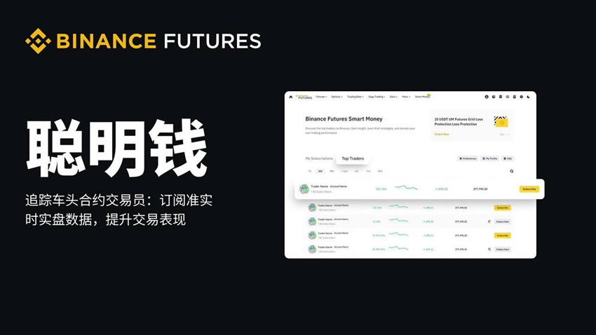 揭秘币安聪明钱：功能解析与新手实操指南