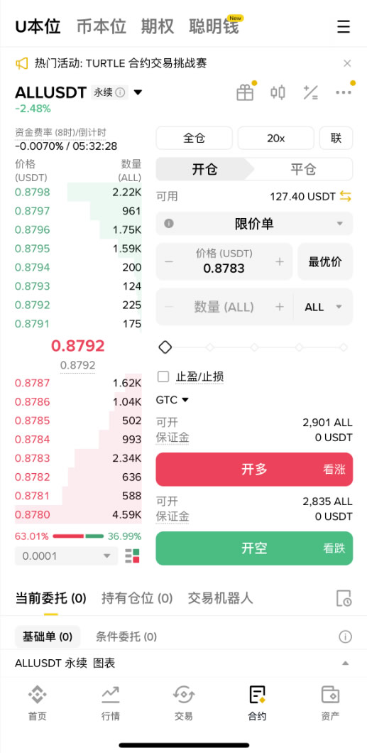 币安ALL 综合指数是什么？有什么可行的交易策略？