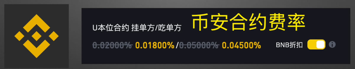 币安、欧易和Bybit交易手续费对比_图4