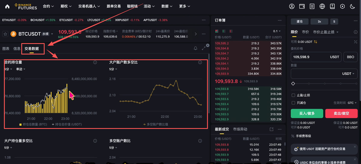 币圈资金逻辑解读：主流币VS山寨币、资金流向、三条制胜法则