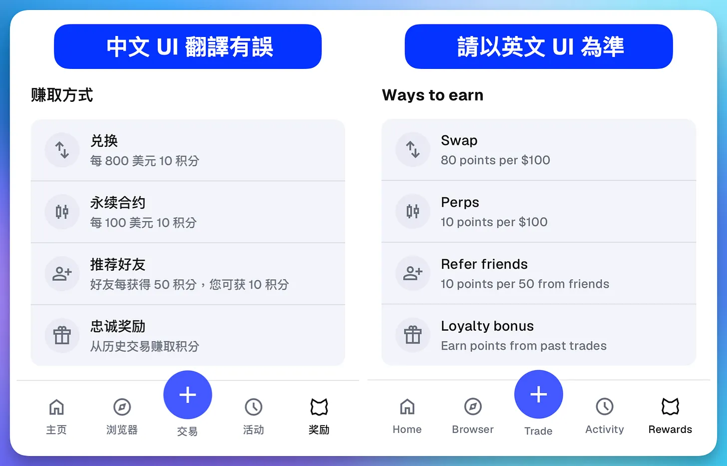 Metamask小狐狸钱包空投赛季启动!MetaMask空投进阶刷分攻略