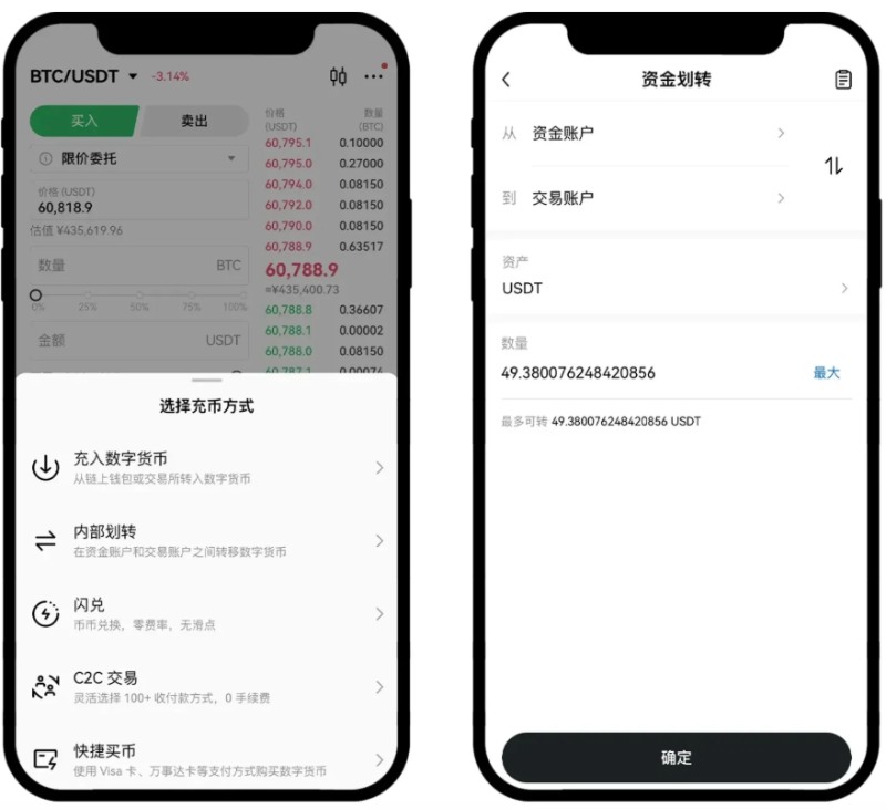 OKX合约交易教学