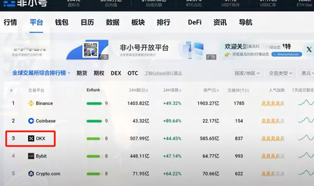 为什么选择欧易