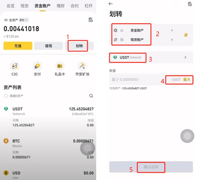 买入和卖出BTC