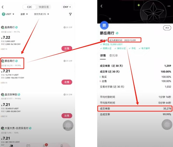 比特币提现人民币_图7