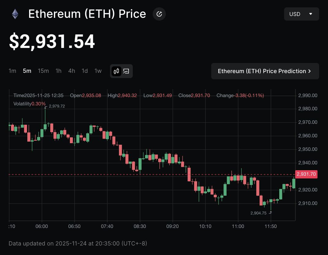 什么是以太坊&nbsp;(ETH)？