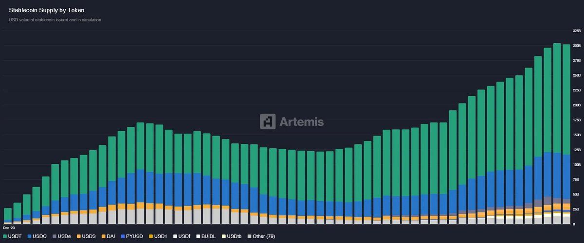 USDT 数字帝国:从 20 家公司了解 Tether 的投资版图