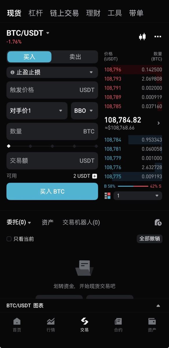 第1步：开启止盈止损模式