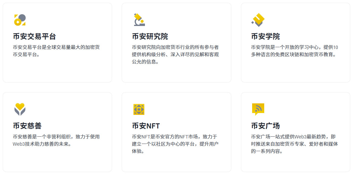 2026年币安深度测评：安全性、合规性及交易全流程指南