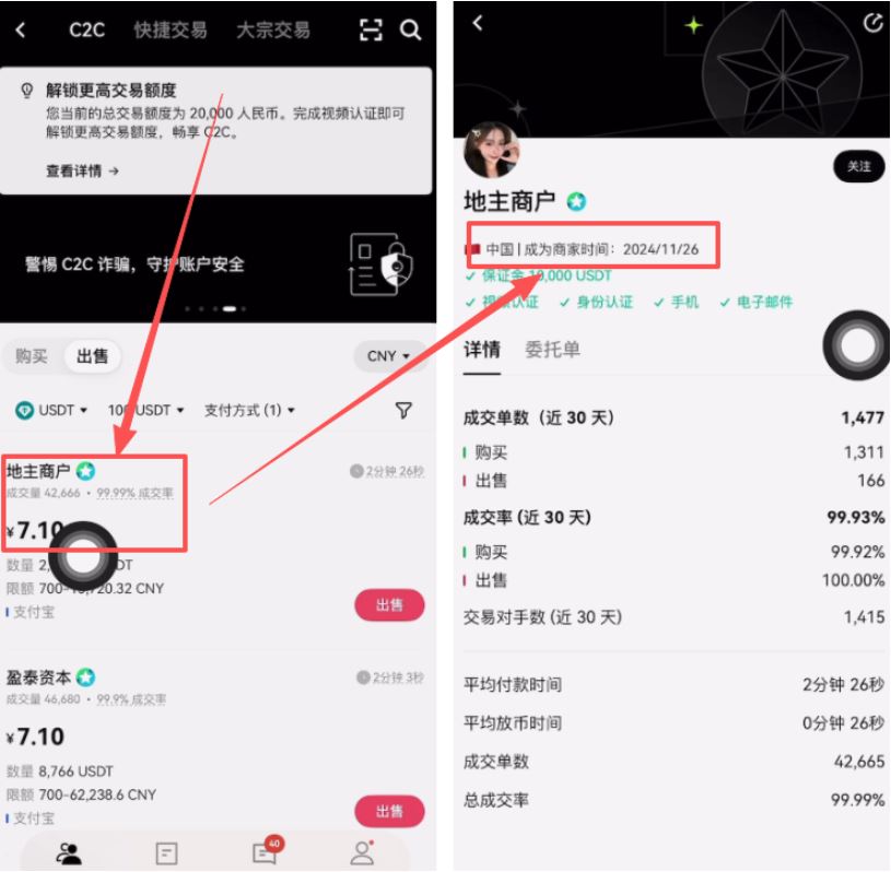 欧易注册及购买和出售币