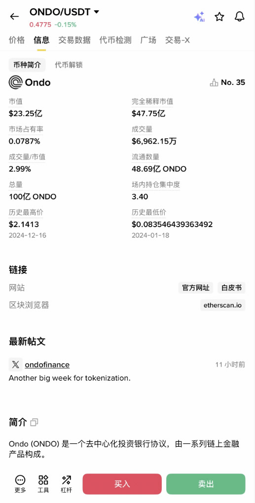 常见的虚拟货币有哪些?各赛道加密货币种类及用途完整介绍
