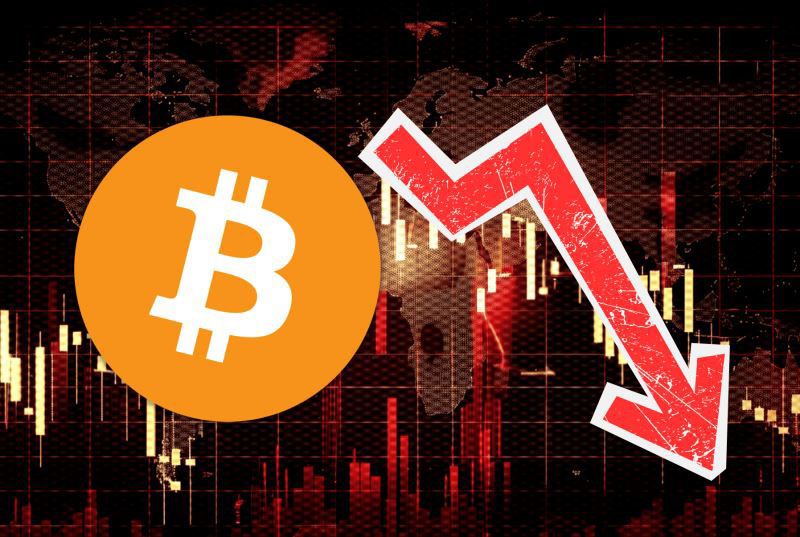 比特币价格暴跌原因分析