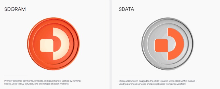 Datagram Network(DGRAM)币全面介绍