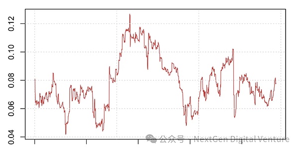 比特币与黄金的关系介绍