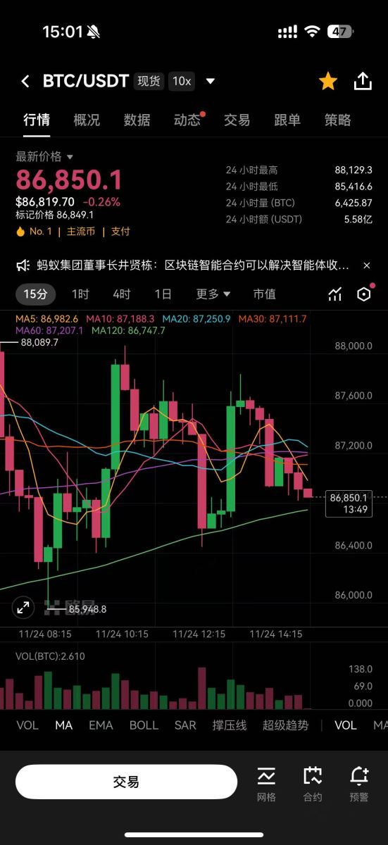 看盘介面_图2