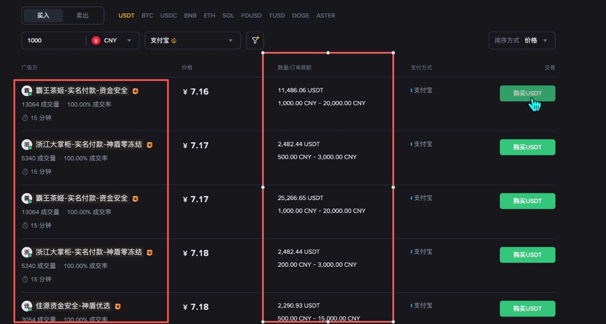 购买USDT_图8