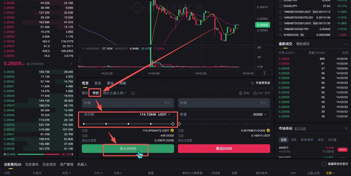 购买和出售狗狗币DOGE_图11