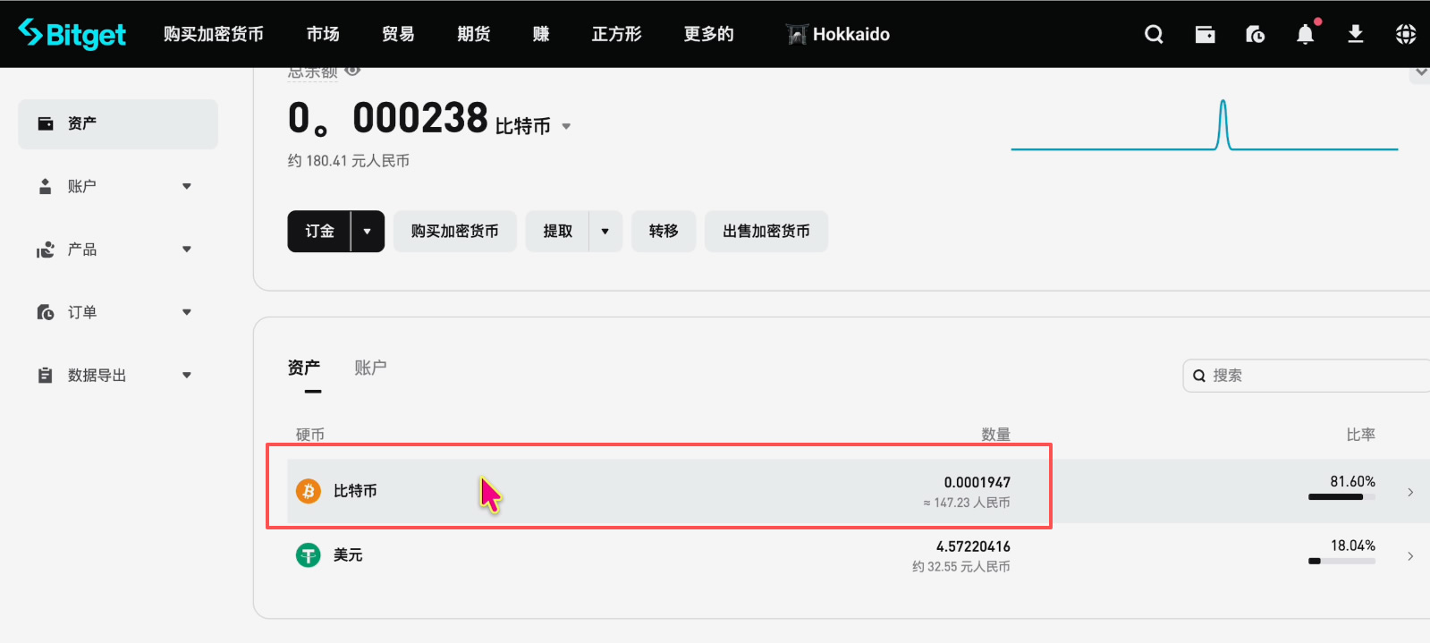 马来西亚如何购买USDT和比特币？怎么把比特币变现成马来西亚令吉？_图18