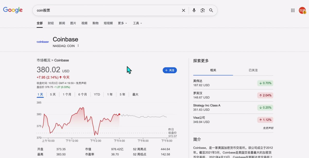 世界排名前十的比特币交易所有哪些？_图7