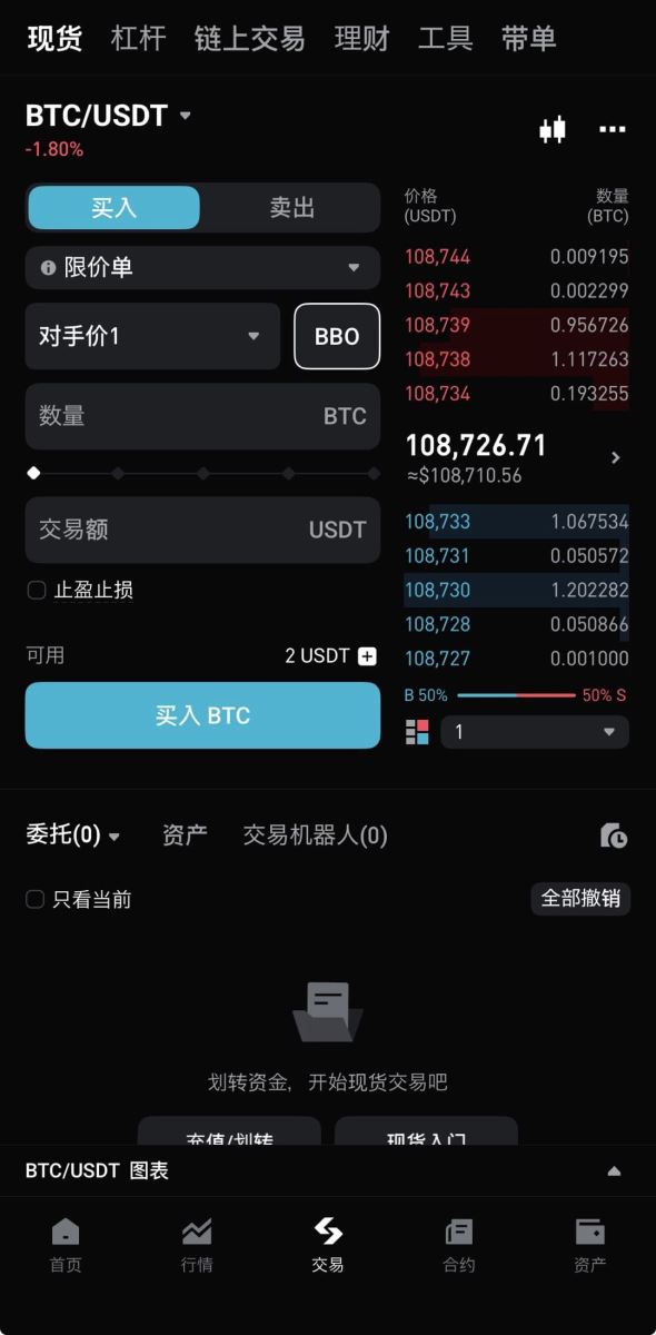 第1步：进入 BBO 订单模式