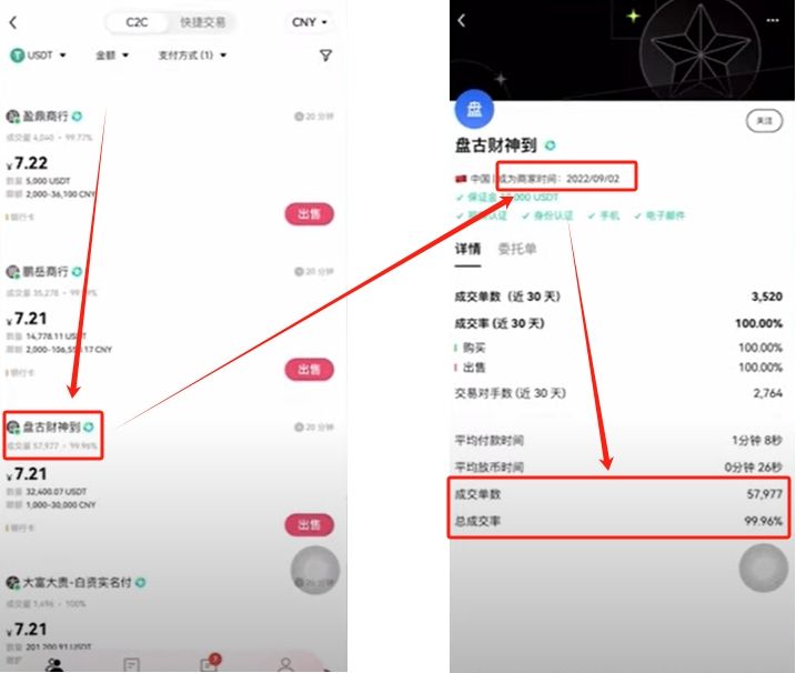 比特币提现人民币_图8
