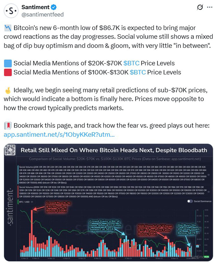 BTC多空拉锯战：交易员规划下一步