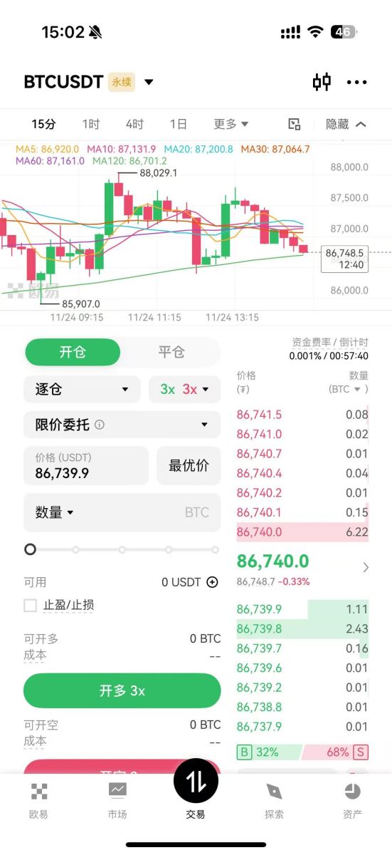 合约交易介面_图2