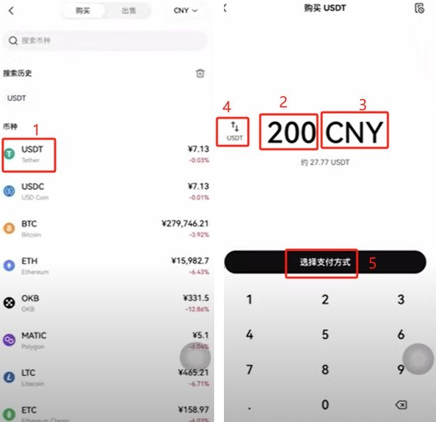 购买USDT_图2