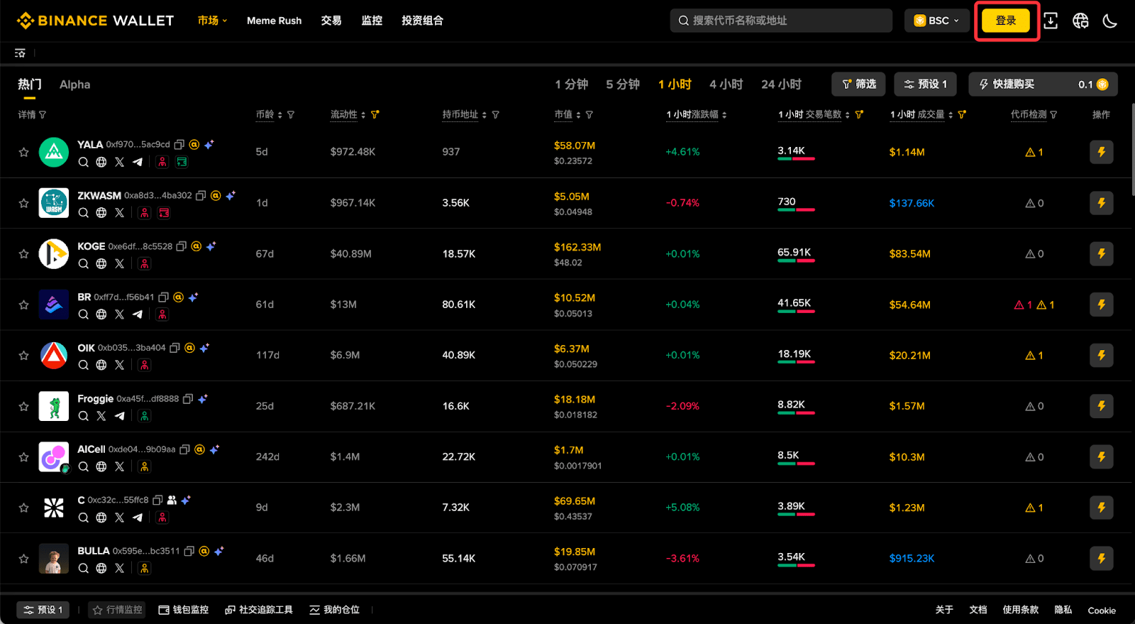 第一步：登录币安钱包(Web)