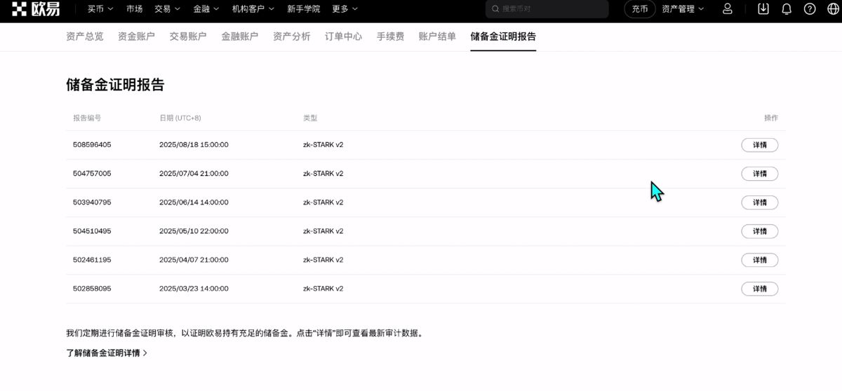 买了币我们放在哪？放在欧易交易所里面安全吗？_图5