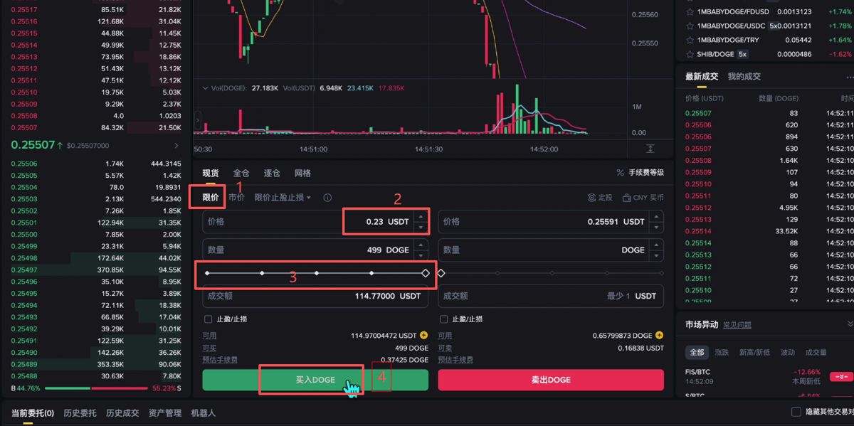 购买和出售狗狗币DOGE_图9