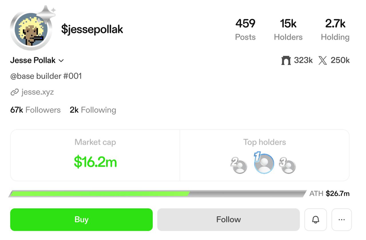 Base 上的 Jesse 是什么以及这个迷因的意义?