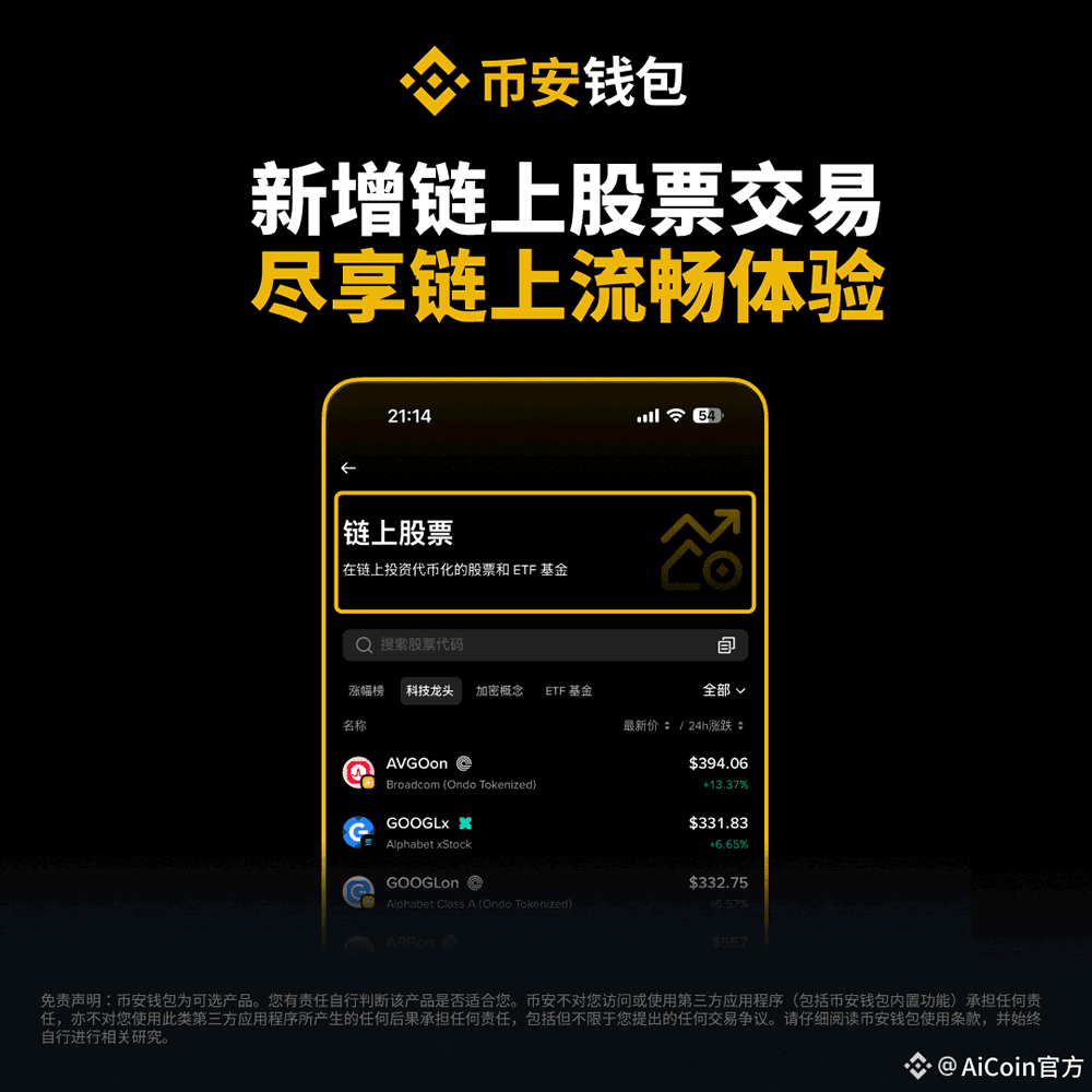 新手指南：如何在币安钱包买美股？一篇教程教你搞定