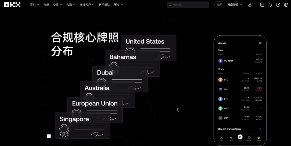 买了币我们放在哪？放在欧易交易所里面安全吗？_图8