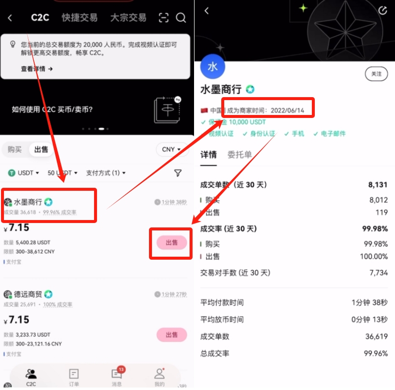 欧易OKX&nbsp;C2C买币之出售USDT教程_图3
