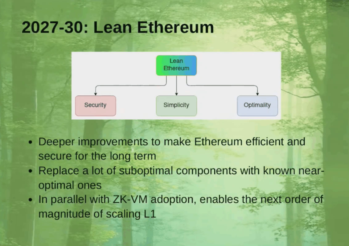 更长期的：Lean Ethereum