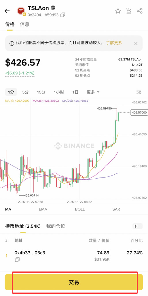 新手指南：如何在币安钱包买美股？一篇教程教你搞定
