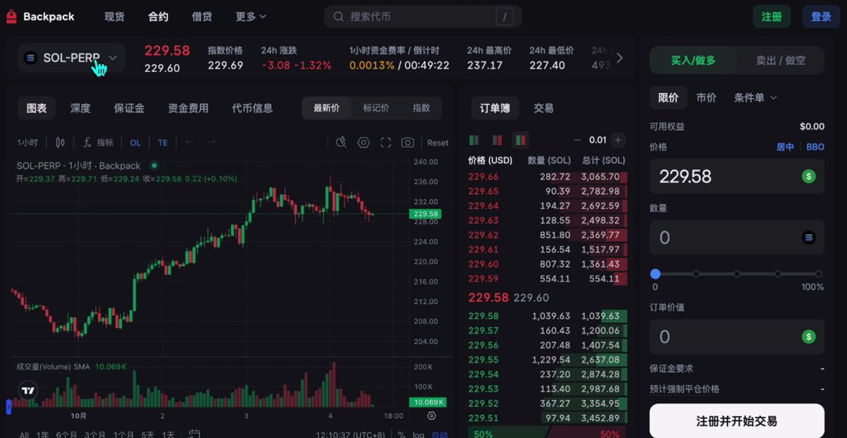 世界排名前十的比特币交易所有哪些？_图24