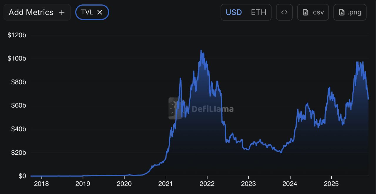 什么是以太坊&nbsp;(ETH)？_图2