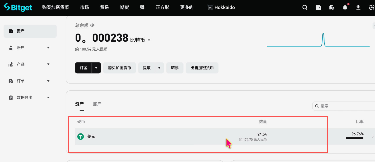 马来西亚如何购买USDT和比特币？怎么把比特币变现成马来西亚令吉？_图10