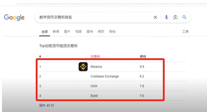 欧易OKX交易所新手安装注册使用教程（手机APP版）