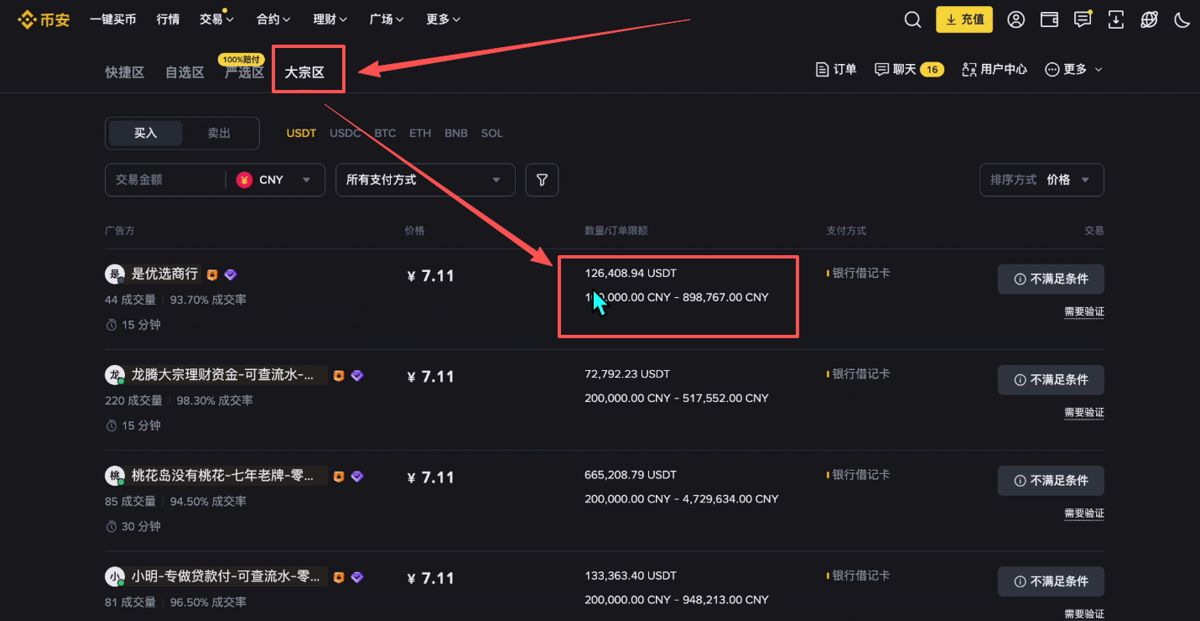 购买USDT_图3