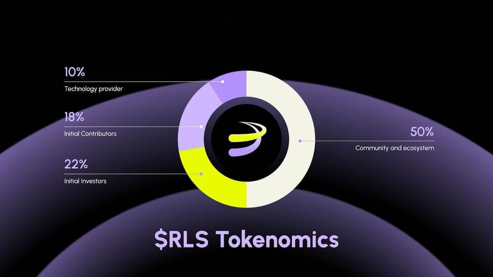 Rayls(RLS)币详细介绍