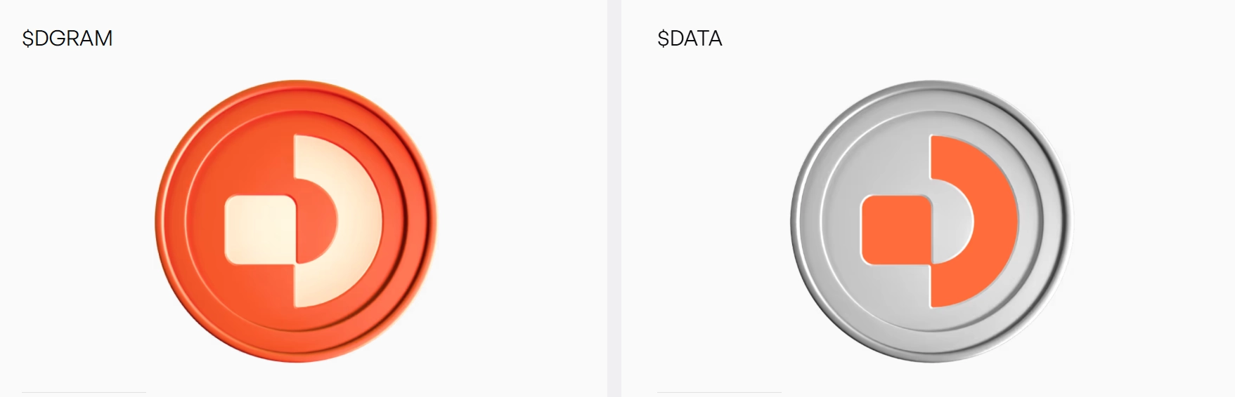 Datagram(DGRAM)币详细介绍