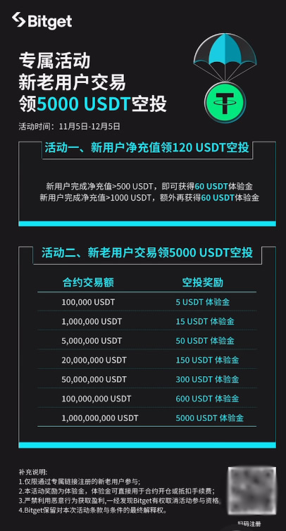 Bitget中国大陆用户注册、实名及充值全指南（附120U体验金领取攻略）